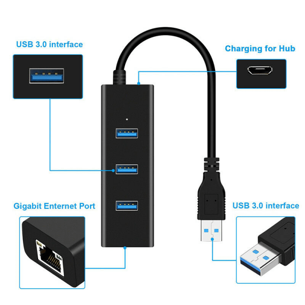 3-porter USB 3.0 Gigabit Ethernet Lan RJ45 nettverksadapterhub