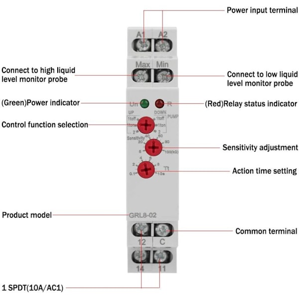 GRL8-02 Vätskenivåkontrollerrelä, 10A AC/DC 24V-240V