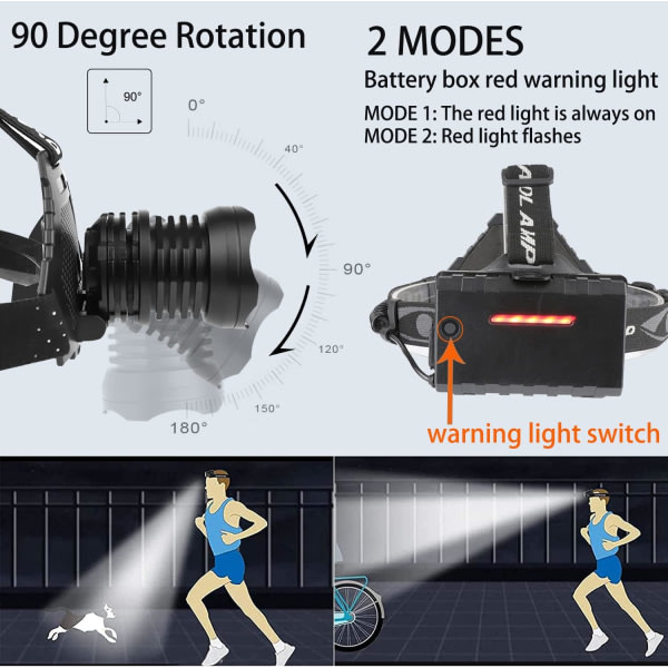 Laderbar hodelykt med 20 000 lumen, P70 LED Superlyssterk hodelykt, 5 moduser USB laderbar vanntett lommelykt hodelykt