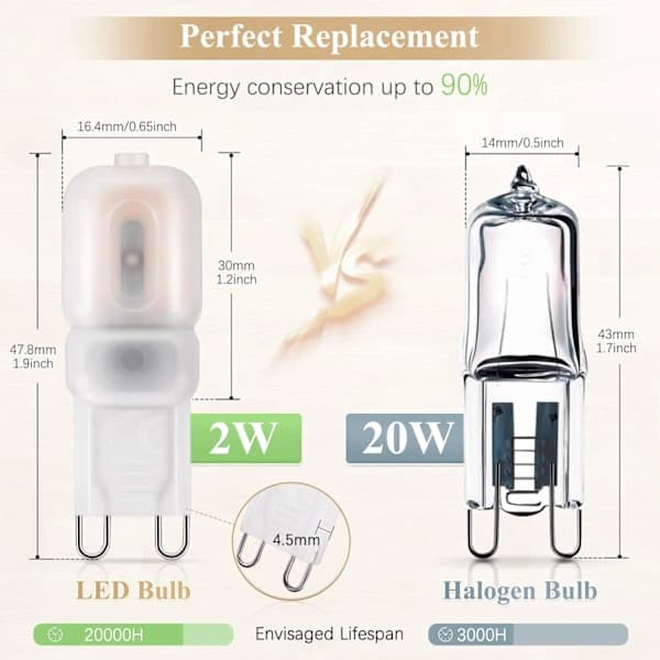 G9 LED-lampor 2W 200LM Varmvit 2700K Ej dimbar 220 240V för hembelysning 10-pack