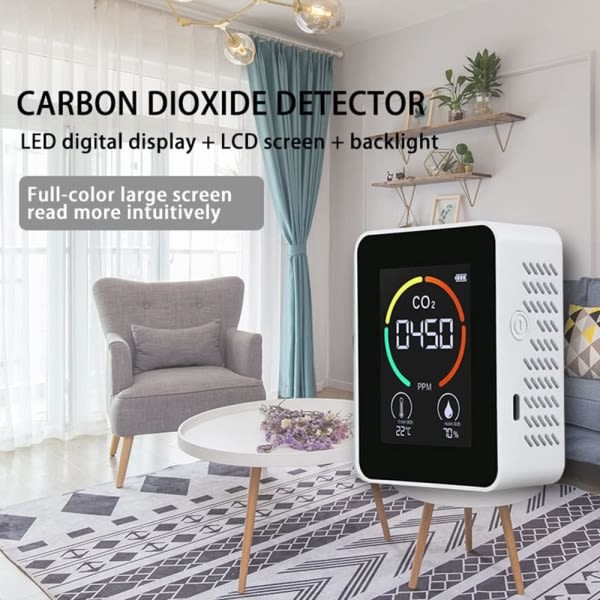 CO2-mätare med LCD-bakgrundsbelysning, TVOC-sensorer, inomhus koldioxiddetektor, CO2-koncentrationsmätare, Smart luftkvalitetsanalysator, testare (vit) Sunmostar