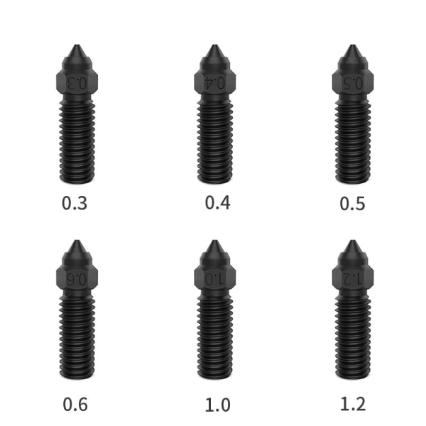 1 st K1 munstyckessats kopparlegering och härdat stålstöd H 0.3mm