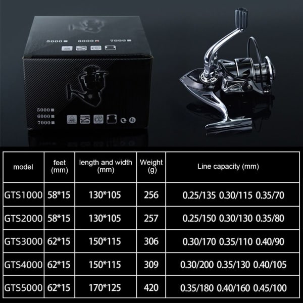 No Gap Long Shot GTS4000 GTS4000 GTS4000