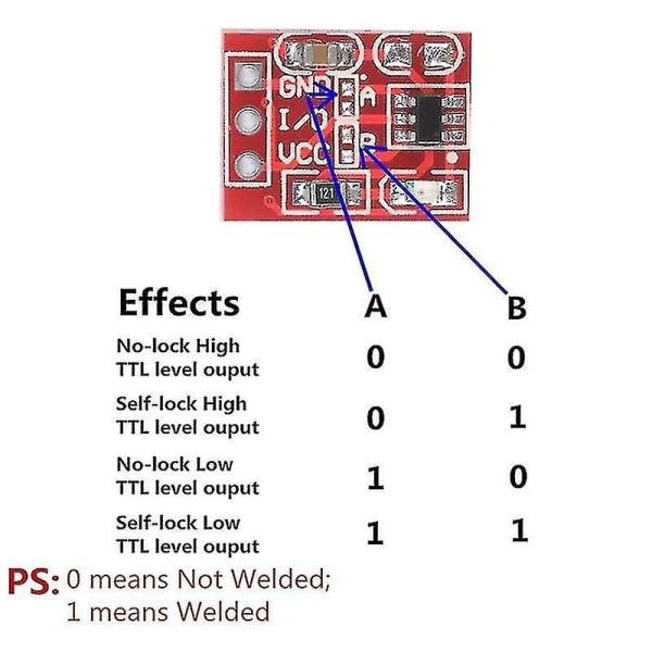 50st Ttp223 Touch Button Modulär Självlåsande Jog Kapacitiv Switch Enkanals transformation Röd ingen