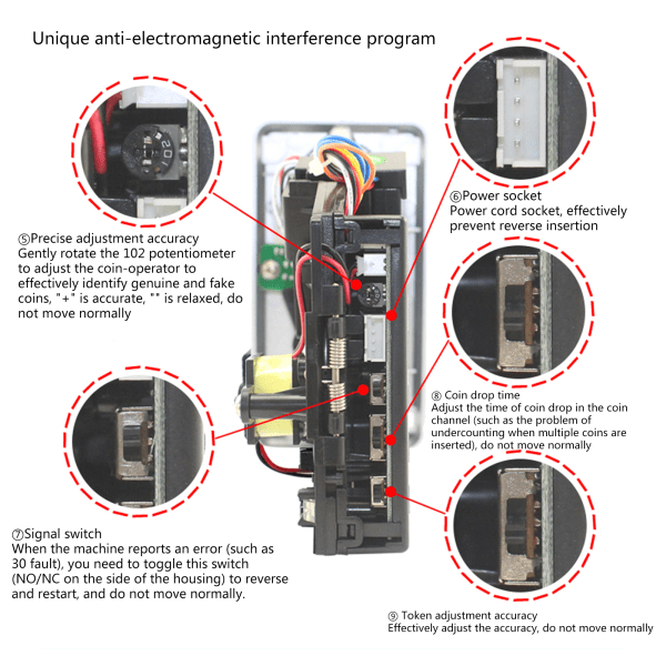 CPU Sammenlignende Mønt Acceptor Elektronisk Arkadespil Token Møntvælger