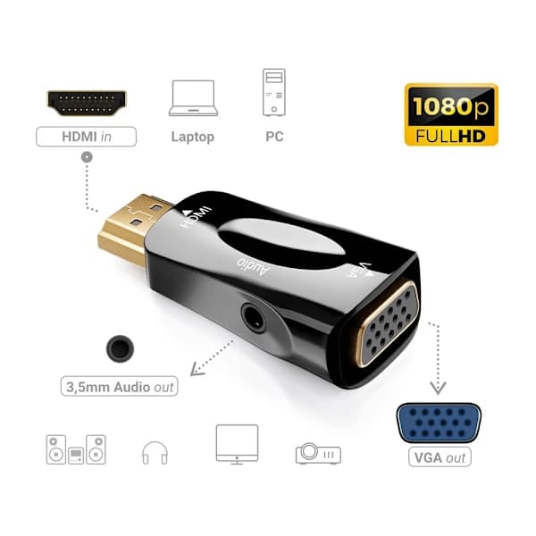 HDMI - VGA-sovitin 3,5 mm:n AUX-liitännällä