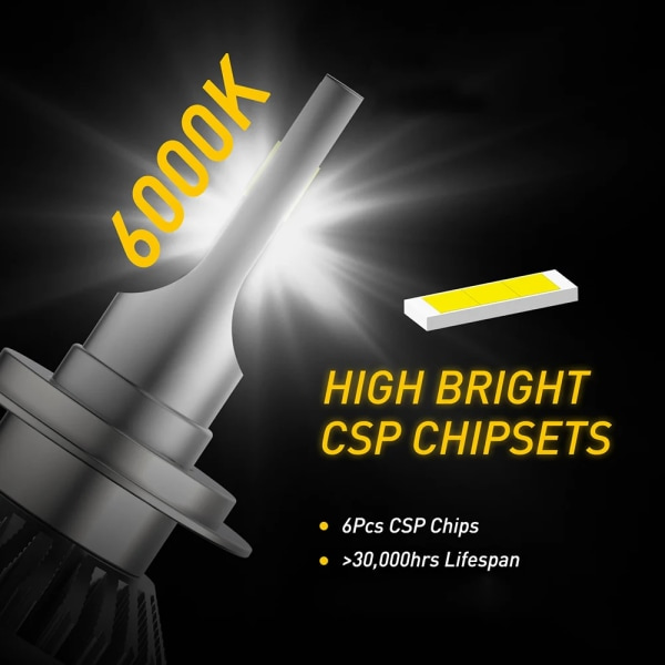 -C7 16000LM LED-strålkastare för Toyota Kia Nissan Opel Auto Lamp Bulb Bil LED-ljus H7 H11 9005 9006 HB3 HB4 H1 Automobile 9012(HIR2)