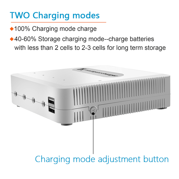 2V/24V Auto Parameter Justerbar Dobbelt USB Port Solpanel Batteriopladning 80A