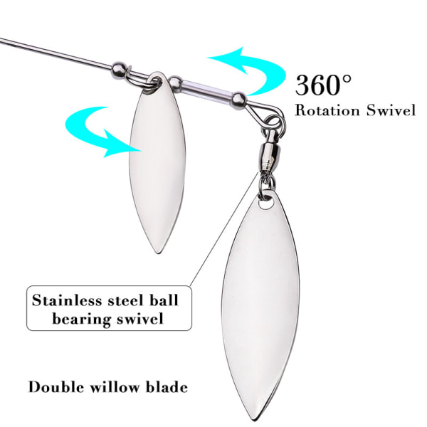 5 stycken Fiskedrag Fiskebete 4 stycken Fiske Hård Spinner Lur