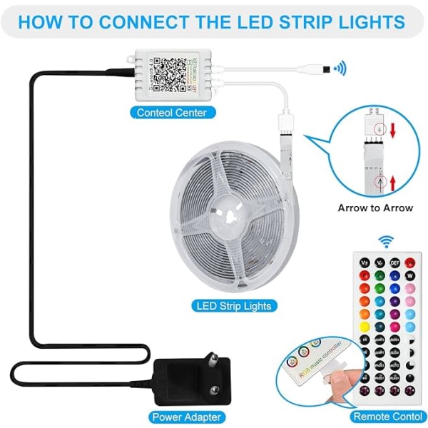 LED-remsa 20 m, PSTAR Bluetooth LED-remsa RGB 24 V med IR-fjärrkontroll appstyrd musikläge