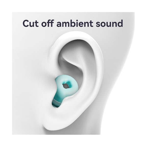 Mjuka öronproppar för brusreducering Vattentät silikonproppar för sovande flygplan Bullerkänslighet([HK])