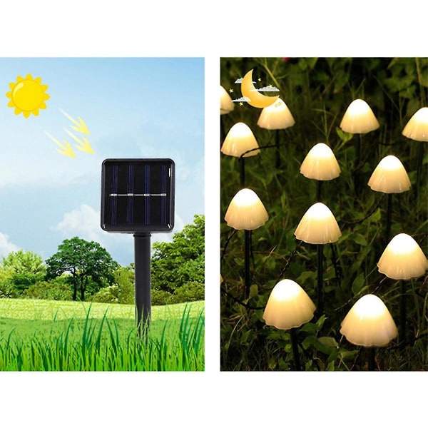 Utomhus LED-lysstripe LED-lys Juldekorasjon Pendel Gave Utomhus Hage Sopplys