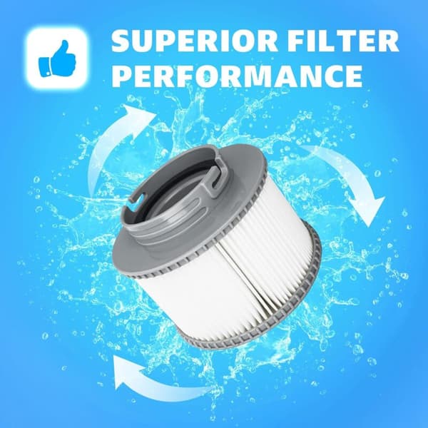 Lafiucy Udskiftningsfilter til MSPA FD2089, Filterpatronpumpe til swimmingpool-boblebade og -spa, 4 stk.