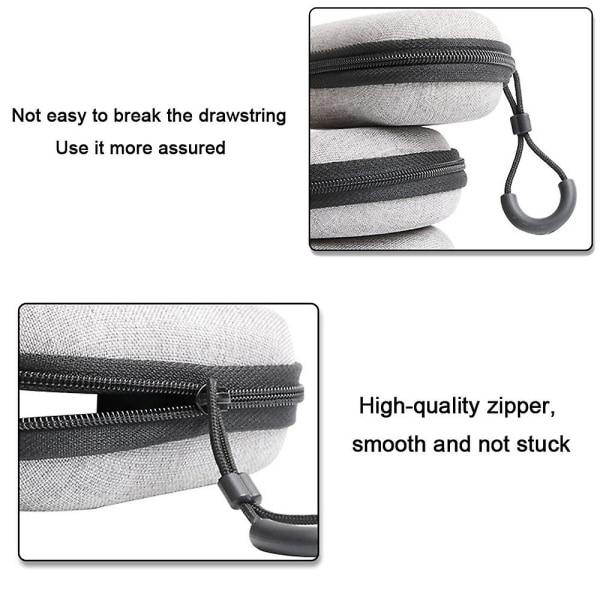 2-pak Hovedtelefoner Øretelefoner Headset Hovedtelefoner Etui Holder Mini Organizer