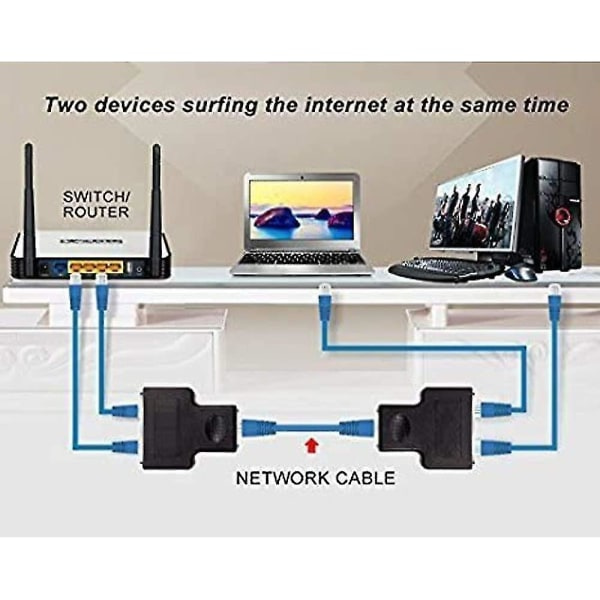 RJ45-kobling, RJ45 1 hunn til 2 hunn, RJ45-kontaktdeler, Ethernet Cat 5 / Cat 6 /cat 7 Ethernet LAN-kabelforlenger, surf online på The Sam