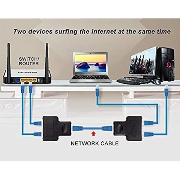 RJ45-koppling, RJ45 1 hona till 2 hona, RJ45-kontaktdelare, Ethernet Cat 5 / Cat 6 / Cat 7 Ethernet LAN-kabelförlängare, surfa online på The Sam