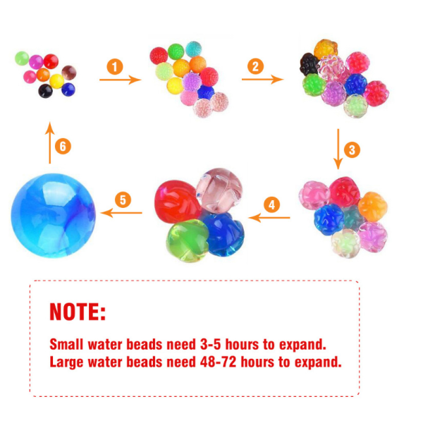 Kupla Veden Imeytyvät Helmi Suuri Leikkipullo 5W Värikkäät Ocean Beads Baby 2,5-3 mm Lasten Leikkikalut Koti Sisustus