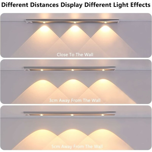 LED Skabslys, 40cm Skabslys med Bevægelsessensor, 2 Styk