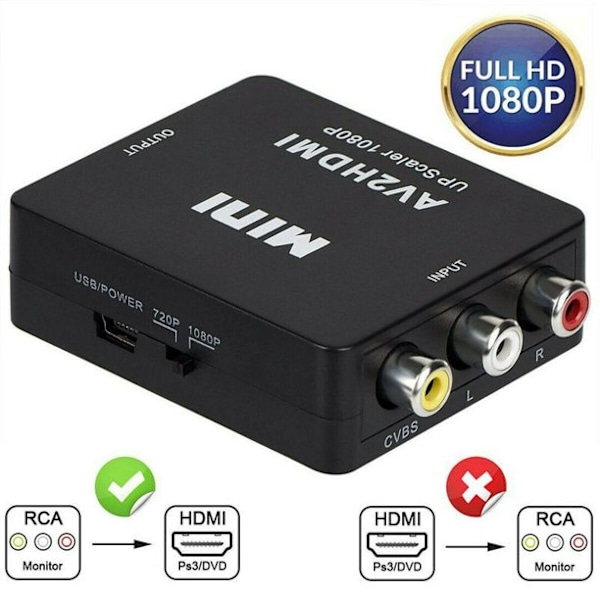 Mini AV till HDMI-videokonverter HDMI-box 1080P AV2HDMI RCA AV HDMI Cv white