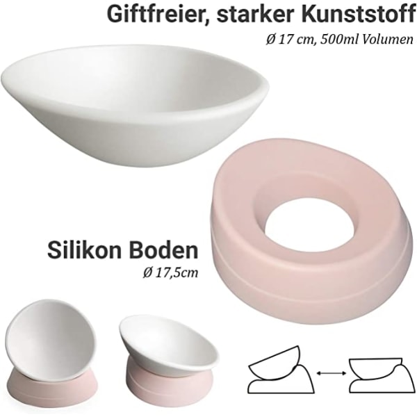 Plastmatskålset för små hundar och katter