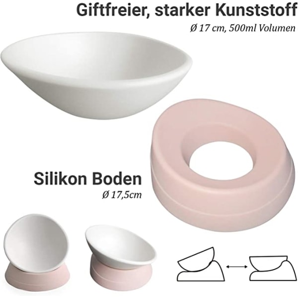 Set med plastfôringskål for små hunder og katter