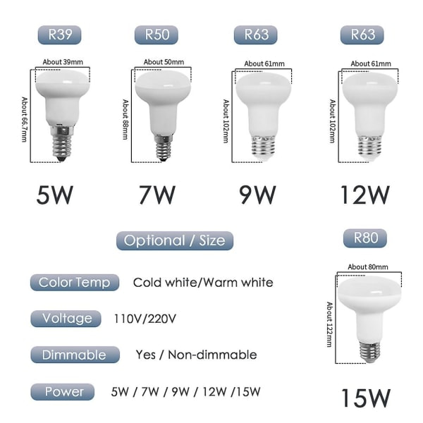 R63 R50 R39 R80 Dimbar E27 E14 LED-pære Bombillas Lampa Lampada Ampull Spotlight Light 3w 5w 9w Energisparende hjem 220v 110v 220v 7w