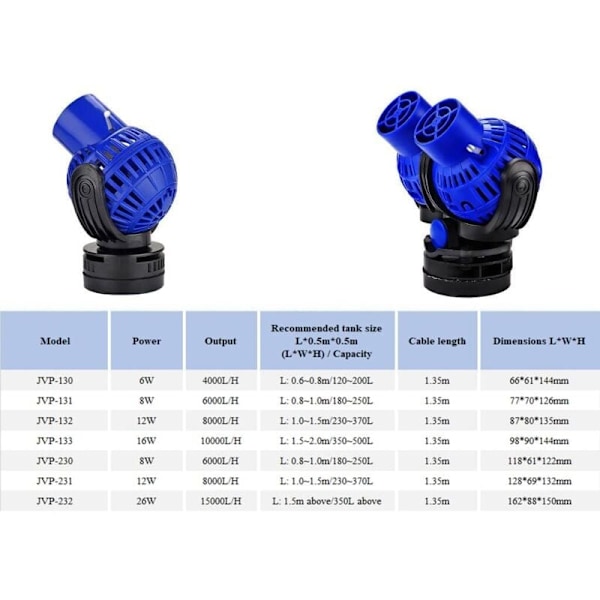 JVP-130 Aaltopumppu, 4000L/H 6 W Akvaarion Aallonmuodostin Kiertovesipumppu 40–80 cm makeaan ja suolaveteen