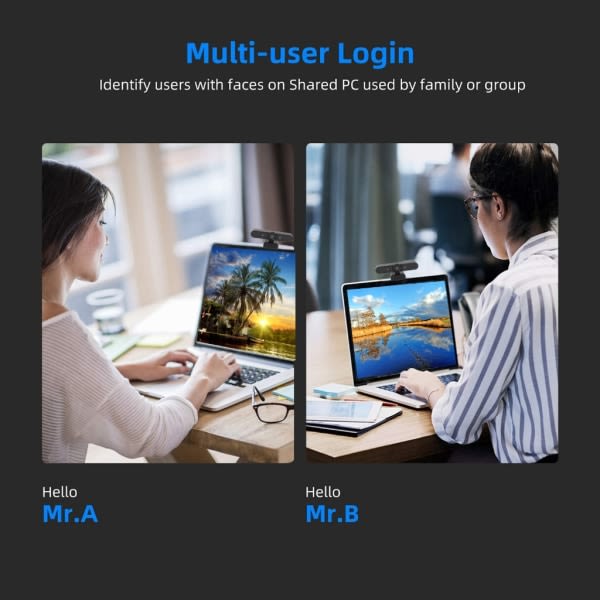 Avanceret Windows Hello ansigtsgenkendelse webcam USB webcam til opkald/konference PIN-login webcam USB Windows Hello kamera