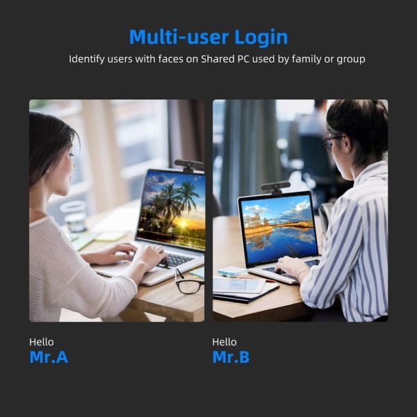 Edistyksellinen Windows Hello -kasvojentunnistuksen verkkokamera USB-verkkokamera puheluun/konferenssiin PIN-kirjautumiseen Verkkokamera USB Windows Hello -kamera