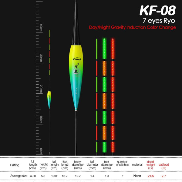 Fiskedrag Flytere Bobbers KF-08 KF-08 KF-08
