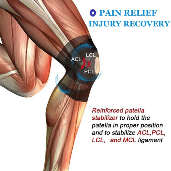 Polvisuoja lateraalisilla stabilisatoreilla ja patella-geelipehmusteella