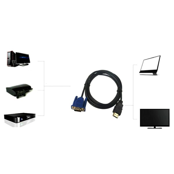 HDMI Hane till VGA Hane Video Converter Adapterkabel för PC DVD Svart one size