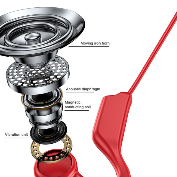 Benledning Trådløse høretelefoner Bluetooth øremonterede stereoheadset Ørekrog Sports Business høretelefoner Rød Röd