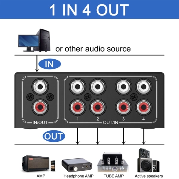 Professionell ljudomkopplare/delare RCA Stereo Switcher Selector Switch Box Förlustfri signalöverföring Svarta skal