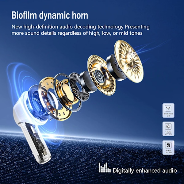 Trådlösa Bluetooth-hörlurar med brusreducering, touchkontroll, dynamisk textdisplay