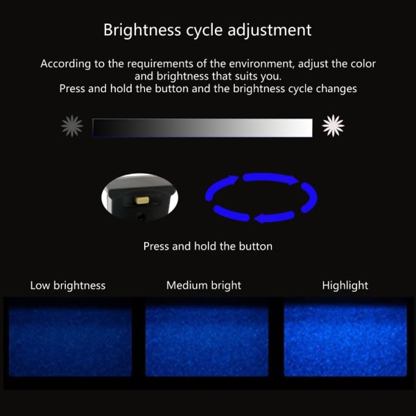 USB-C Type-C LED interiörljus Neon Atmosphere Ambient Lampa för bil inomhus 1 set om 2