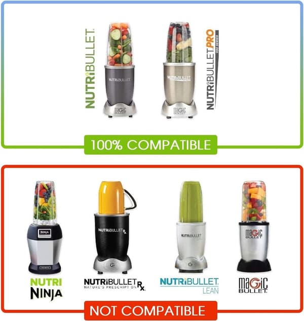 Blenderkopp och bladbytesats, 32 oz stor kopp med lock, passar NutriBullet 600w/900w