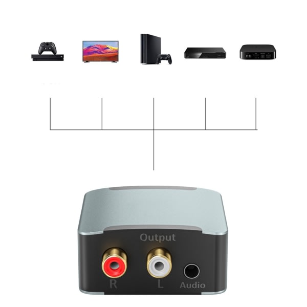 Digital til Analog Lydkonverter Optisk Fiber Koaksial Signal til AnalogDAC SPDIF 3,5 mm Jack 2xRCA Forsterker Dekoder null - A