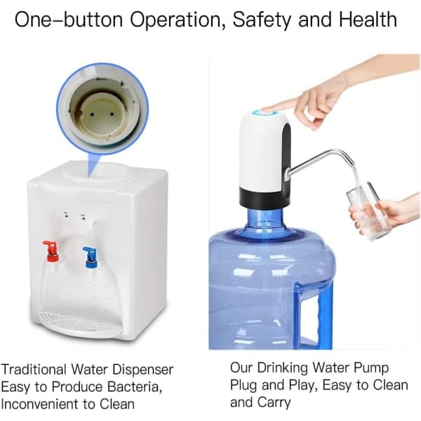 Vandflaskepumpe 5 Gallons Vandflaskedispenser USB Opladning A