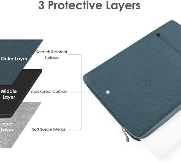 15,3-tums laptopfodral för MacBook Air, vattentät canvas, mjukt mockafoder, tillbehörsfickor, resor, mörkblå