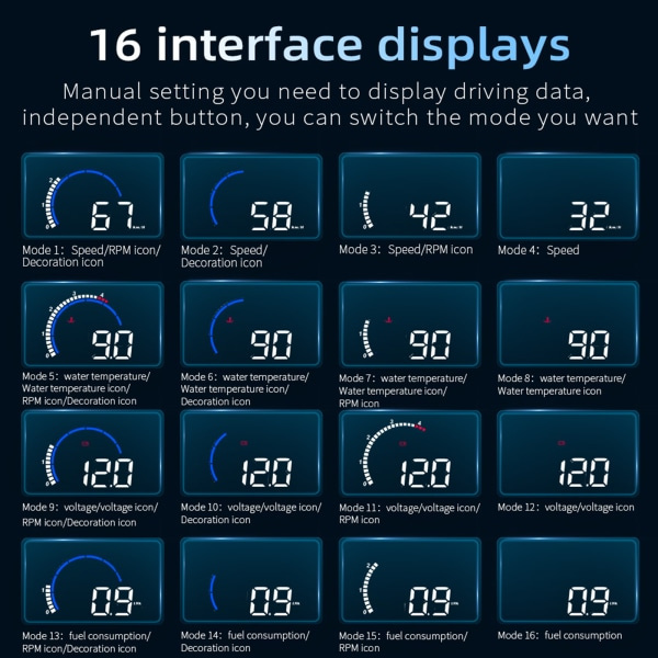 Universaalinen bil HUD Head Up Display - Digitaalinen OBD-nopeusmittari, jossa nopeustesti, jarrujen ylinopeushälytys ja näyttö ajoneuvoille