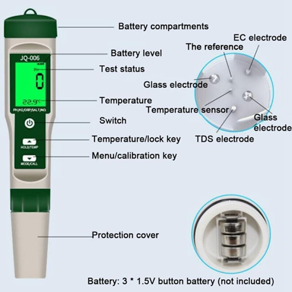 JQ006 10-parameter PH/TDS/temperatur vandanalysator