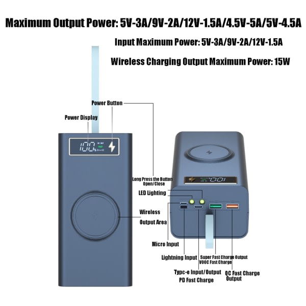 Irrotettava hitsaamaton 21-osainen 18650 Power Bank -sarja DIY Mobiilivirtalähde kotelolle DIY Power Bank 3 valaistustilalla Valkoinen