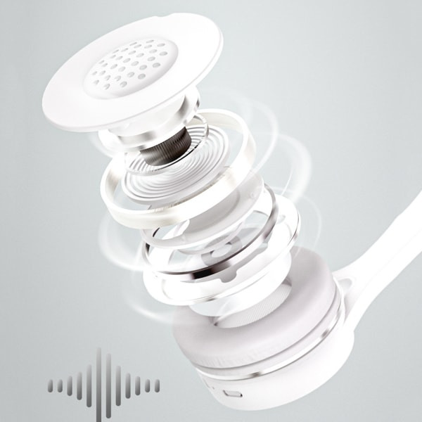 Headset Trådløs Bluetooth 5.1-hovedtelefoner til at lære forretningshovedtelefoner med mikrofonstøtte TF-kort Android og IOS Hvid Vit