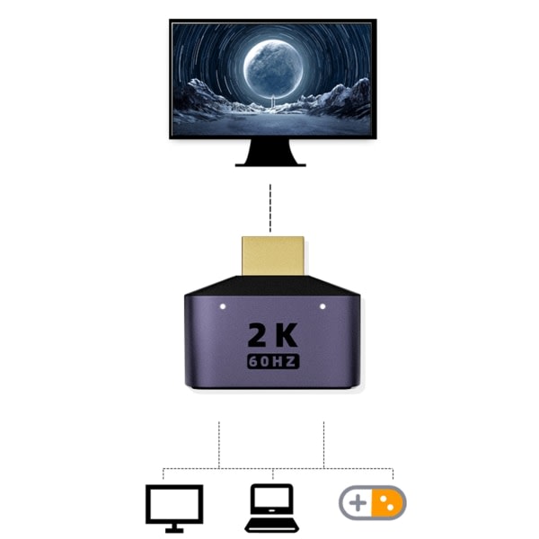 HDMI-kompatibel kabeldelare Adapter Converter 1 In 2 Out Port Hane till 2 1080P