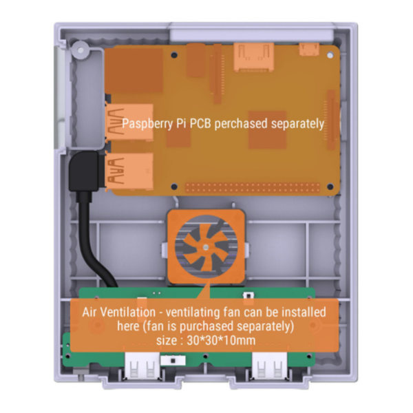 Högpresterande Raspberry Pi-fodral SUPERPi-fodral Funktionell ström med säker avstängning ABS gjord för hallon