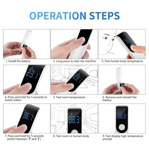 IR Thermometer for Body & Object – Infrared 95