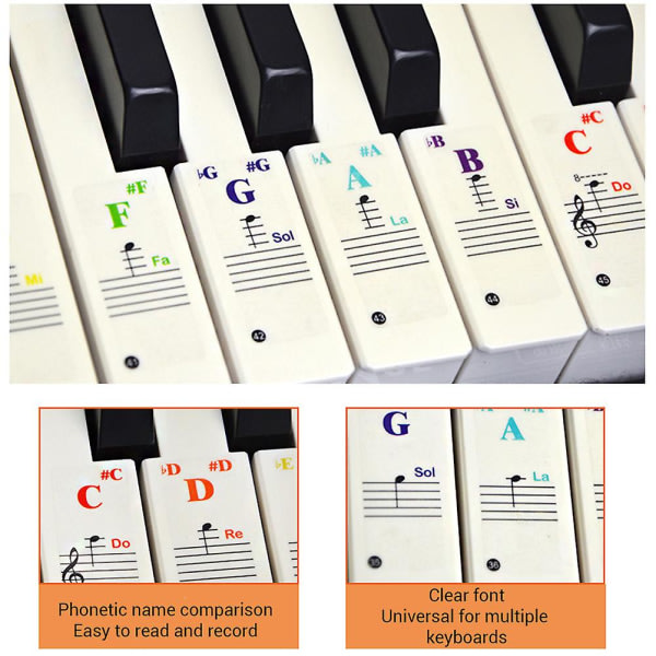 Pianoklaviaturitarrat 88, 61, 49 ja 37 koskettimelle Elektroninen piano Keyboard-tarrat Aloittelijoille Uudelleenkäytettävät nuotti-tarrat