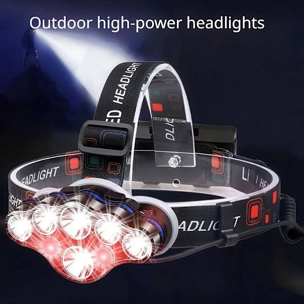 LED Headlamp / Headlight - Rechargeable