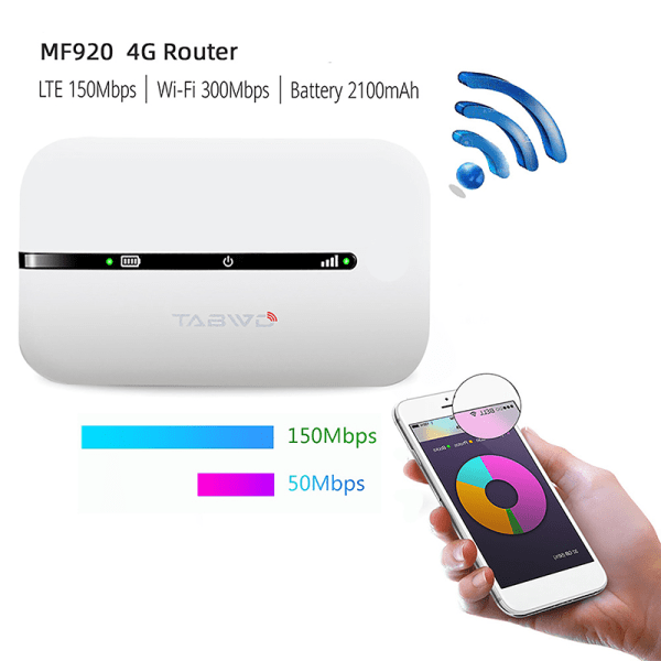 4G LTE Router WiFi Mobil Hotspot Trådløs Mifi Modem Router SI